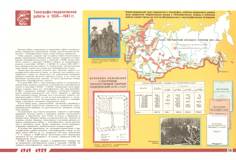 Топографо-геодезические работы в 1936-1941 гг.