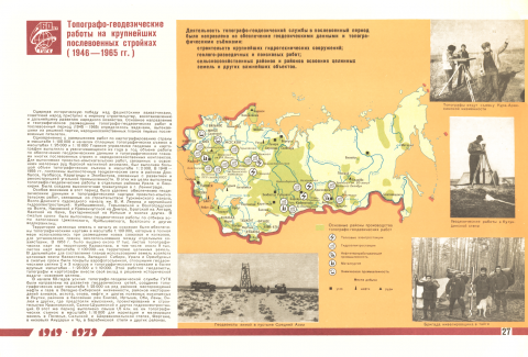 Топографо-геодезические работы на крупнейших послевоенных стройках (1946-1965 гг.)