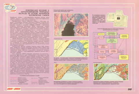 Комплексное изучение и картографирование природных ресурсов на основе материалов космических снимков