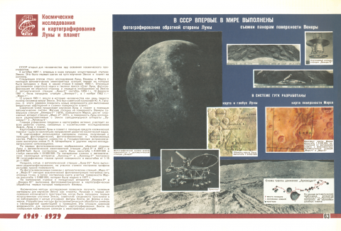 Космические исследования и картографирование Луны и планет